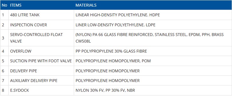 DAB-ESYTANK - Drinking Water Storage Tank for DAB E.SYBOX 2 DAB-ESYTANK - Drinking Water Storage Tank for DAB E.SYBOX - Image 2